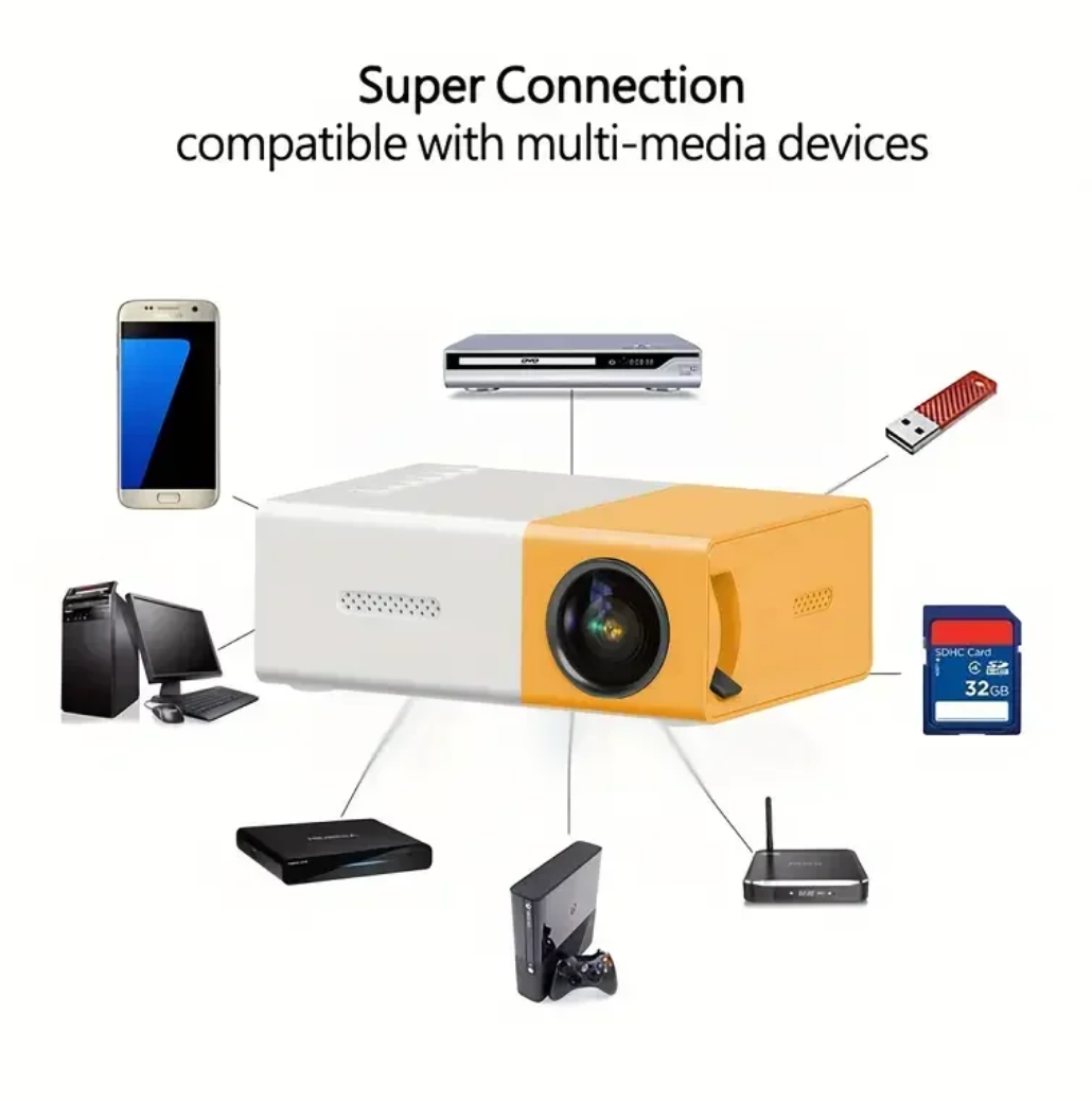 EL PROYECTOR PORTATIL PARA TIESOS